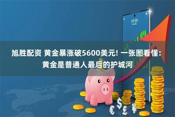 旭胜配资 黄金暴涨破5600美元! 一张图看懂: 黄金是普通人最后的护城河