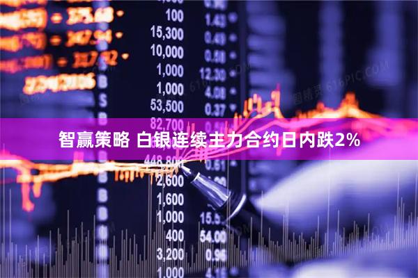 智赢策略 白银连续主力合约日内跌2%